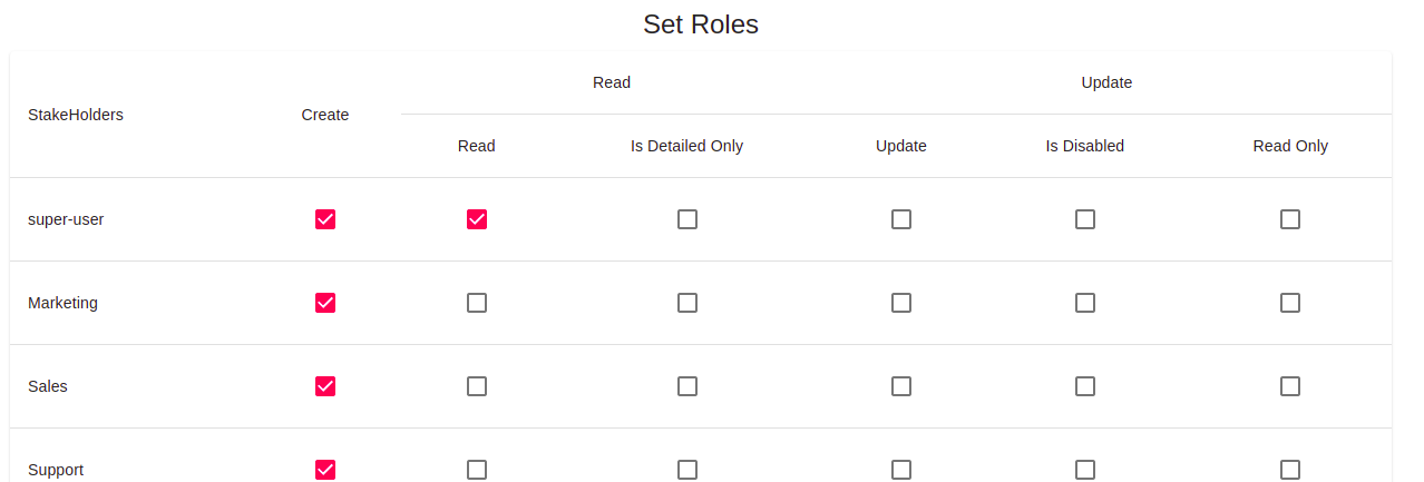 settings roles